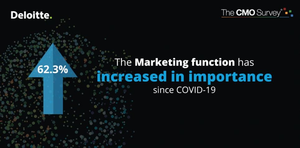 marketing-job-importance.jpg